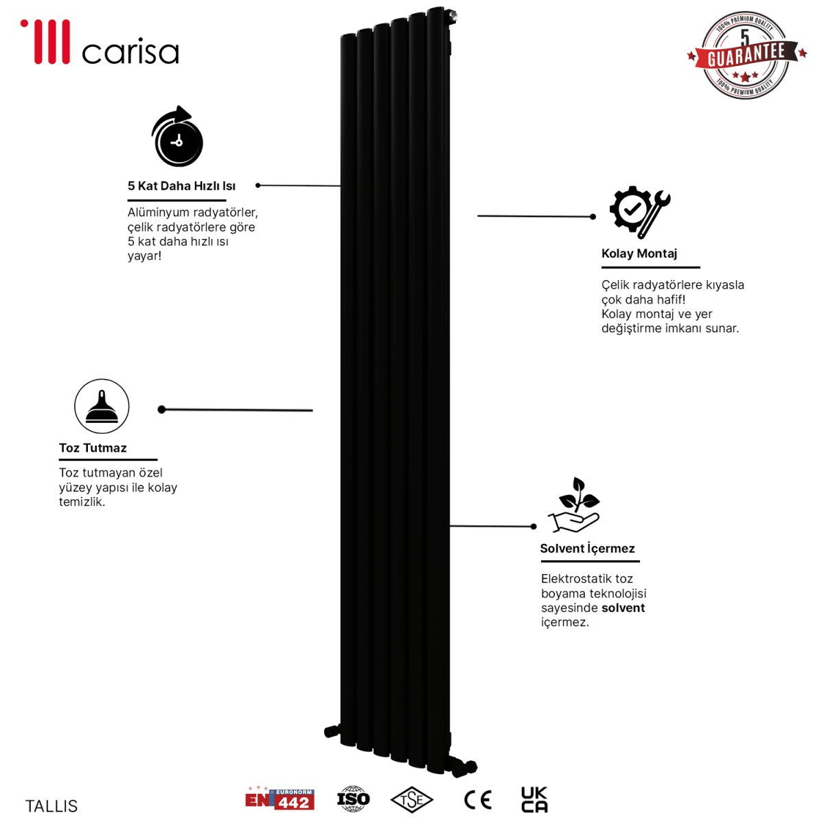 Carisa Tallis Dikey Alüminyum Radyatör Modern Tasarım Siyah - carisa