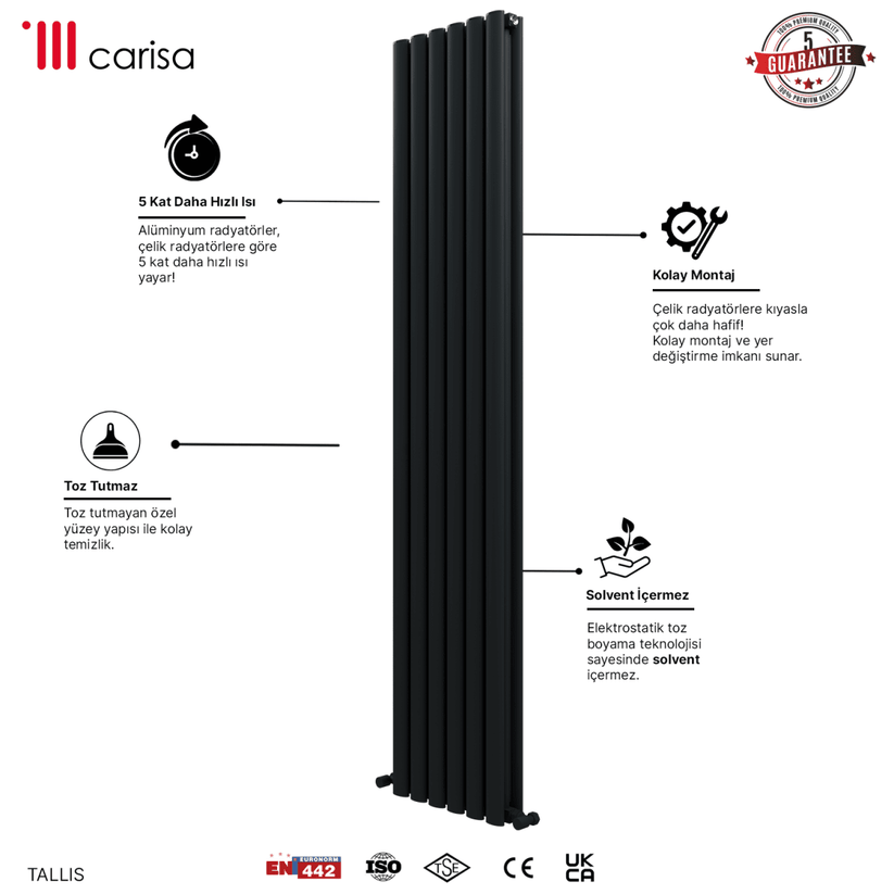 Carisa Tallis Double Alüminyum Radyatör Antrasit Standart Bağlantı - carisa