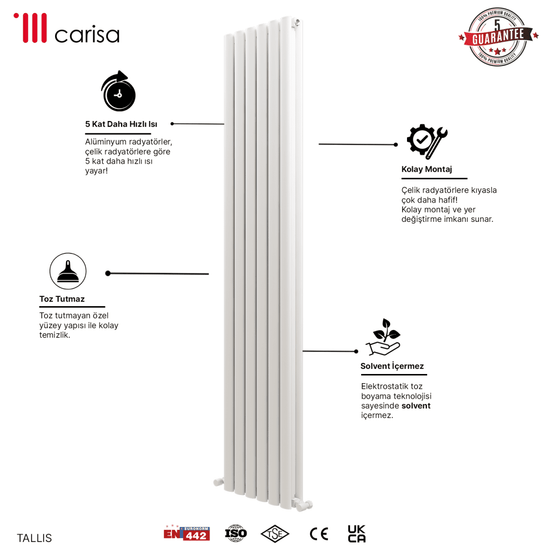 Carisa Tallis Double Alüminyum Radyatör Beyaz Standart Bağlantı. - carisa