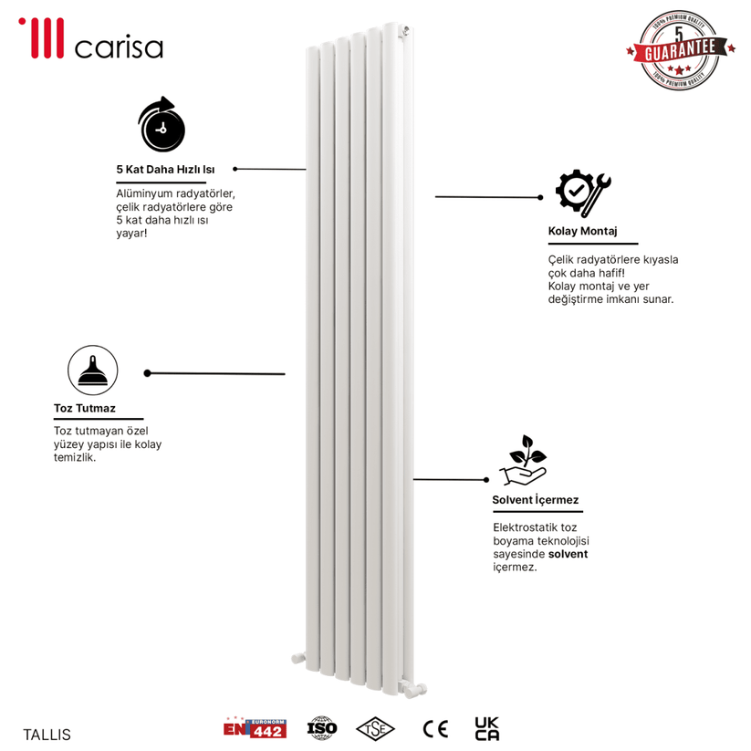 Carisa Tallis Double Alüminyum Radyatör Beyaz Standart Bağlantı. - carisa