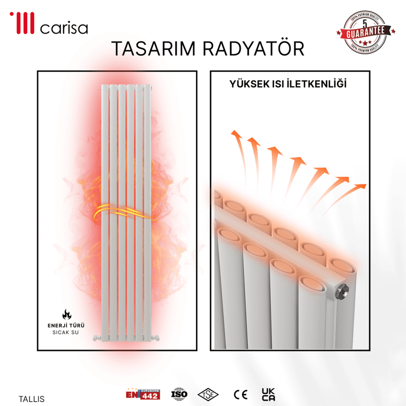 Carisa Tallis Double Alüminyum Radyatör Beyaz Standart Bağlantı. - carisa