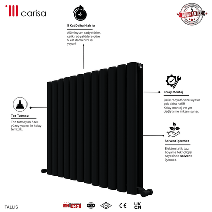 Carisa Tallis Double Alüminyum Radyatör Antrasit Standart Bağlantı - carisa
