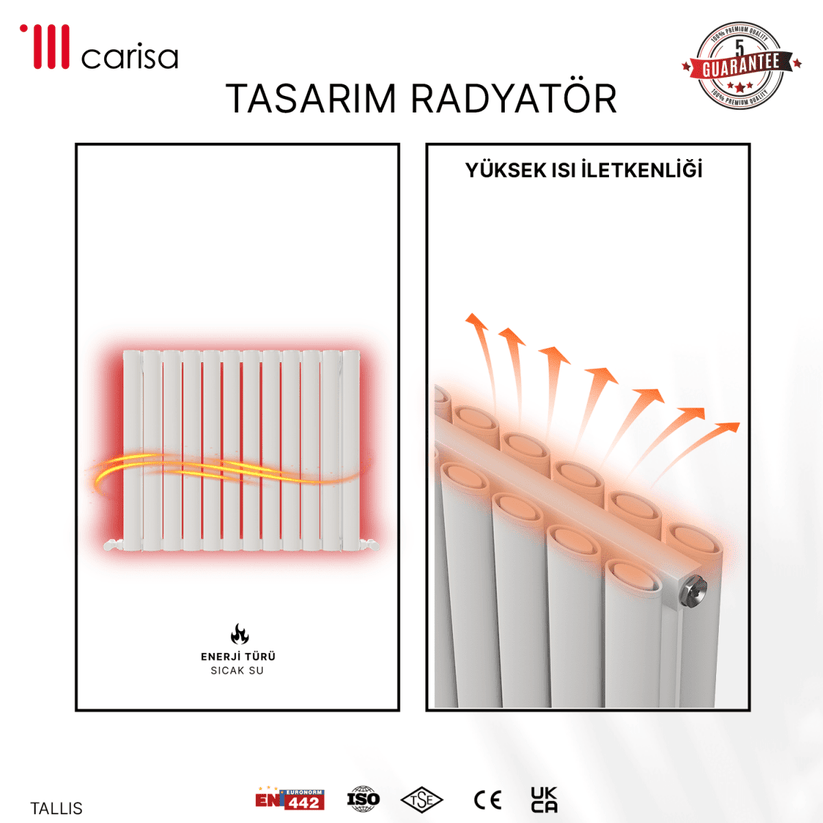 Carisa Tallis Double Alüminyum Radyatör Beyaz Standart Bağlantı. - carisa