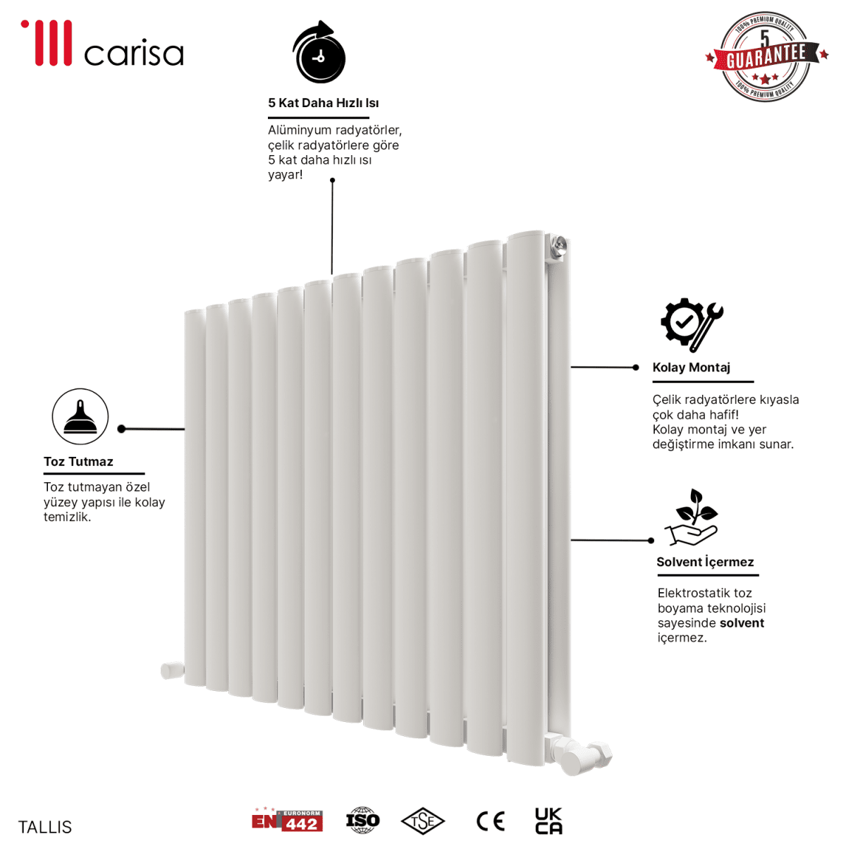 Carisa Tallis Double Alüminyum Radyatör Beyaz Standart Bağlantı. - carisa