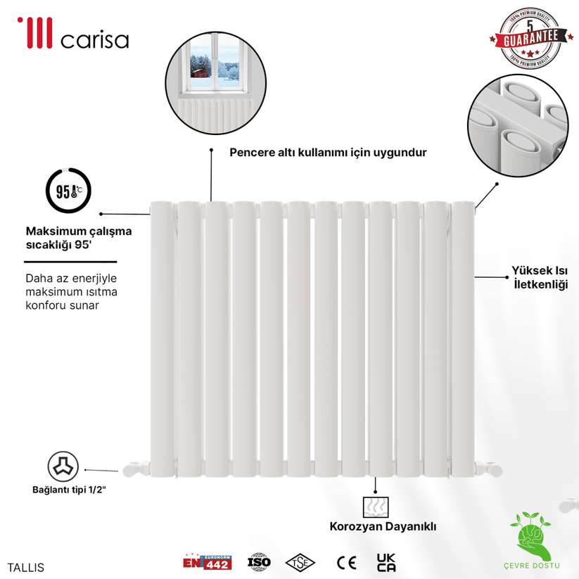 Carisa Tallis Double Alüminyum Radyatör Beyaz Standart Bağlantı. - carisa