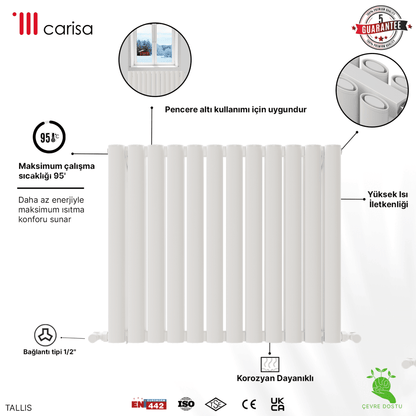 Carisa Tallis Double Alüminyum Radyatör Beyaz Standart Bağlantı. - carisa