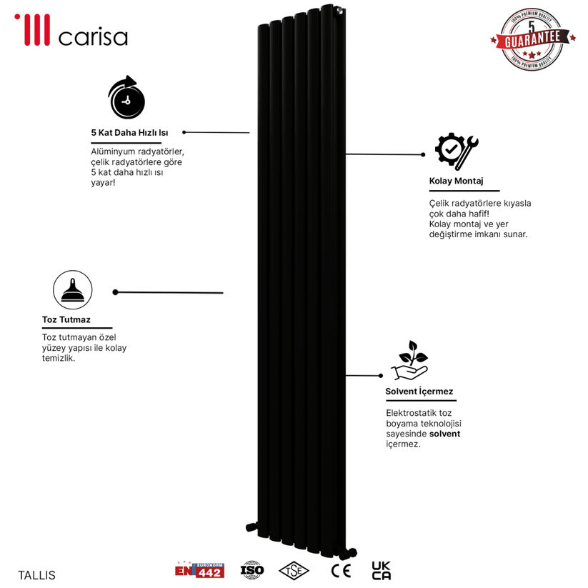 Carisa Tallis Double Alüminyum Radyatör Siyah Standart Bağlantı - carisa
