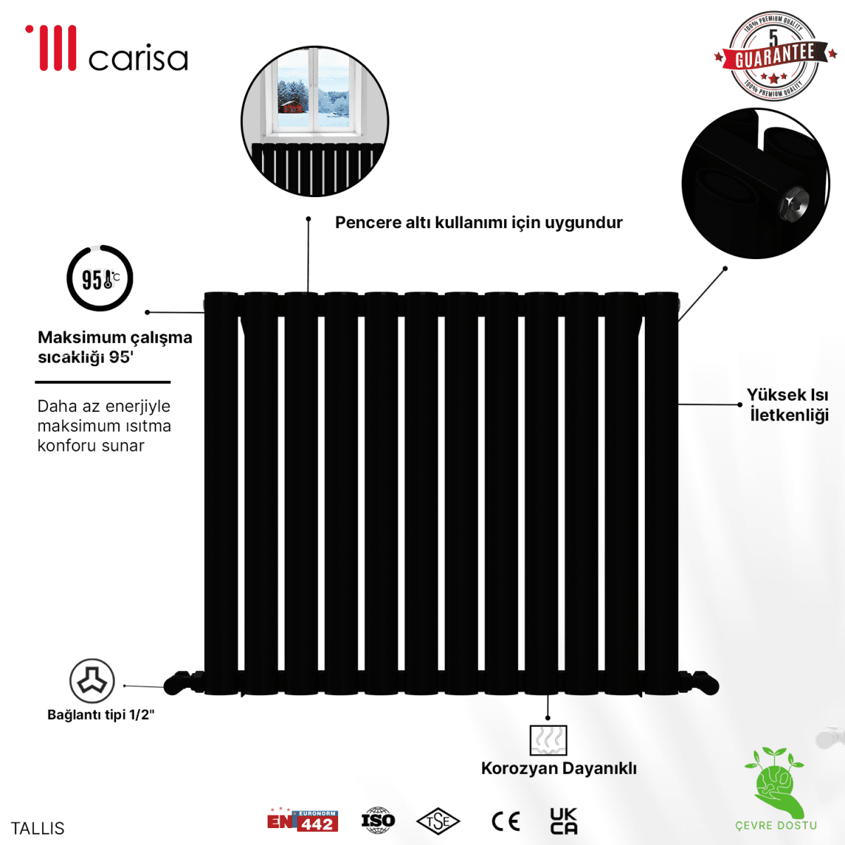 Carisa Tallis Double Alüminyum Radyatör Siyah Standart Bağlantı - carisa