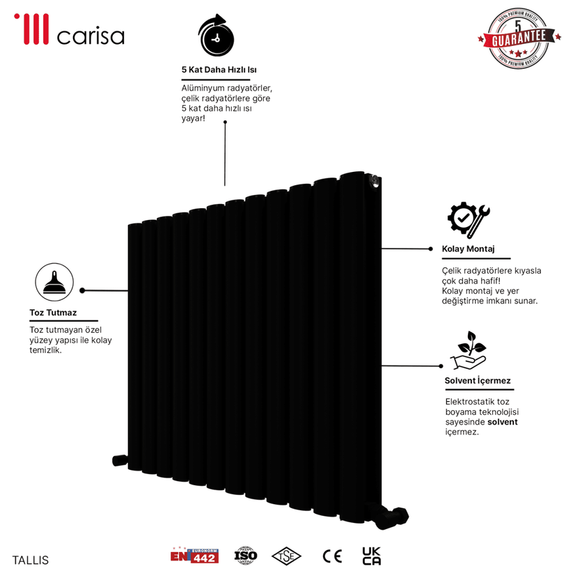 Carisa Tallis Double Alüminyum Radyatör Siyah Standart Bağlantı - carisa