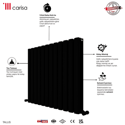 Carisa Tallis Double Alüminyum Radyatör Siyah Standart Bağlantı - carisa