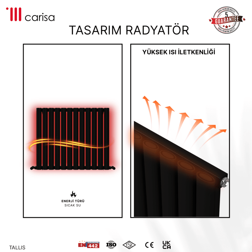 Carisa Tallis Yatay Alüminyum Radyatör Modern Tasarım Antrasit - carisa