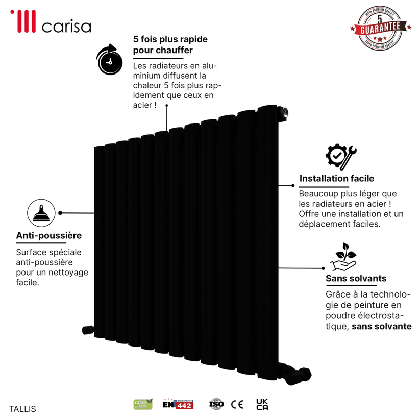 Carisa Tallis Yatay Alüminyum Radyatör Modern Tasarım Siyah - carisa