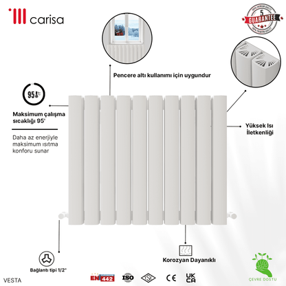 Carisa Vesta Alüminyum Radyatör Beyaz Standart Bağlantı - carisa