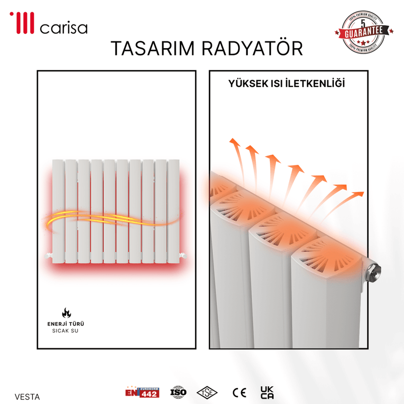 Carisa Vesta Alüminyum Radyatör Beyaz Standart Bağlantı - carisa