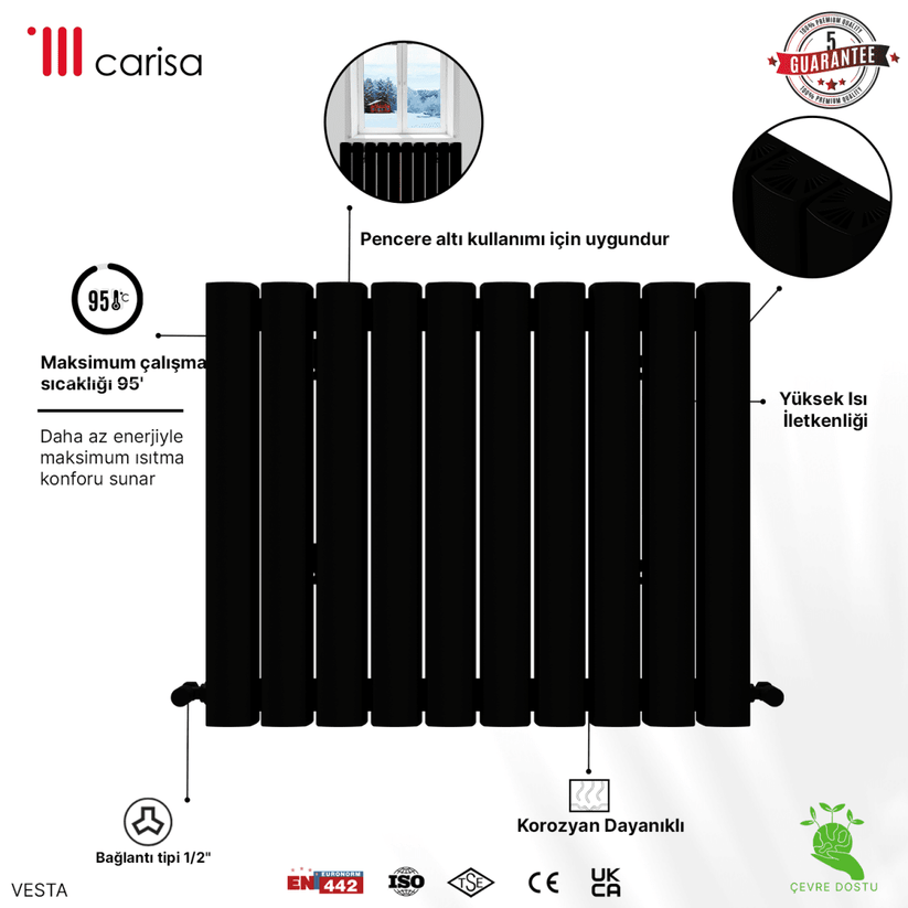 Carisa Vesta Alüminyum Radyatör Siyah Standart Bağlantı - carisa