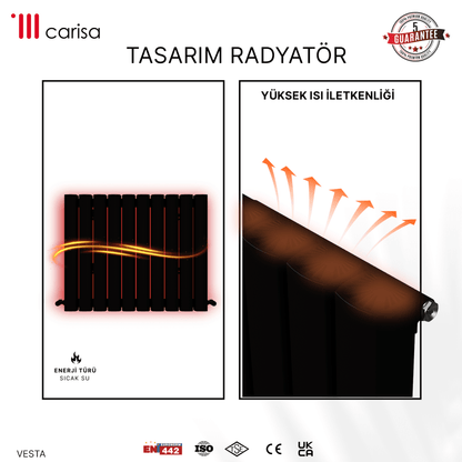 Carisa Vesta Alüminyum Radyatör Siyah Standart Bağlantı - carisa