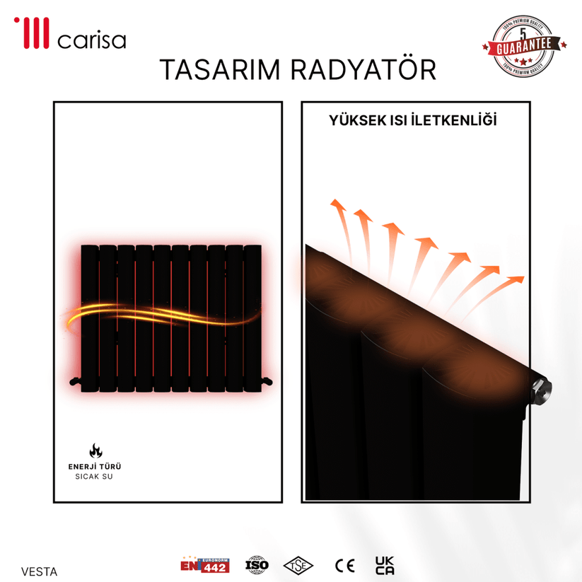 Carisa Vesta Alüminyum Radyatör Siyah Standart Bağlantı - carisa