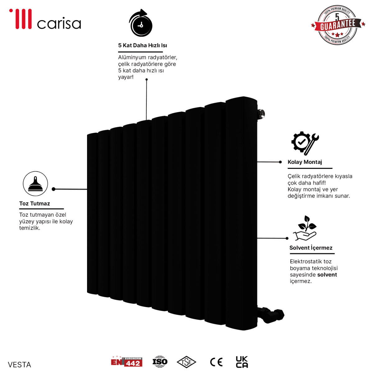 Carisa Vesta Alüminyum Radyatör Siyah Standart Bağlantı - carisa