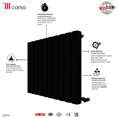 Carisa Vesta Alüminyum Radyatör Siyah Standart Bağlantı - carisa
