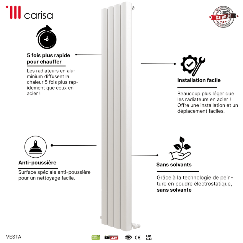 Carisa Vesta Dikey Alüminyum Radyatör Modern Tasarım Beyaz - carisa