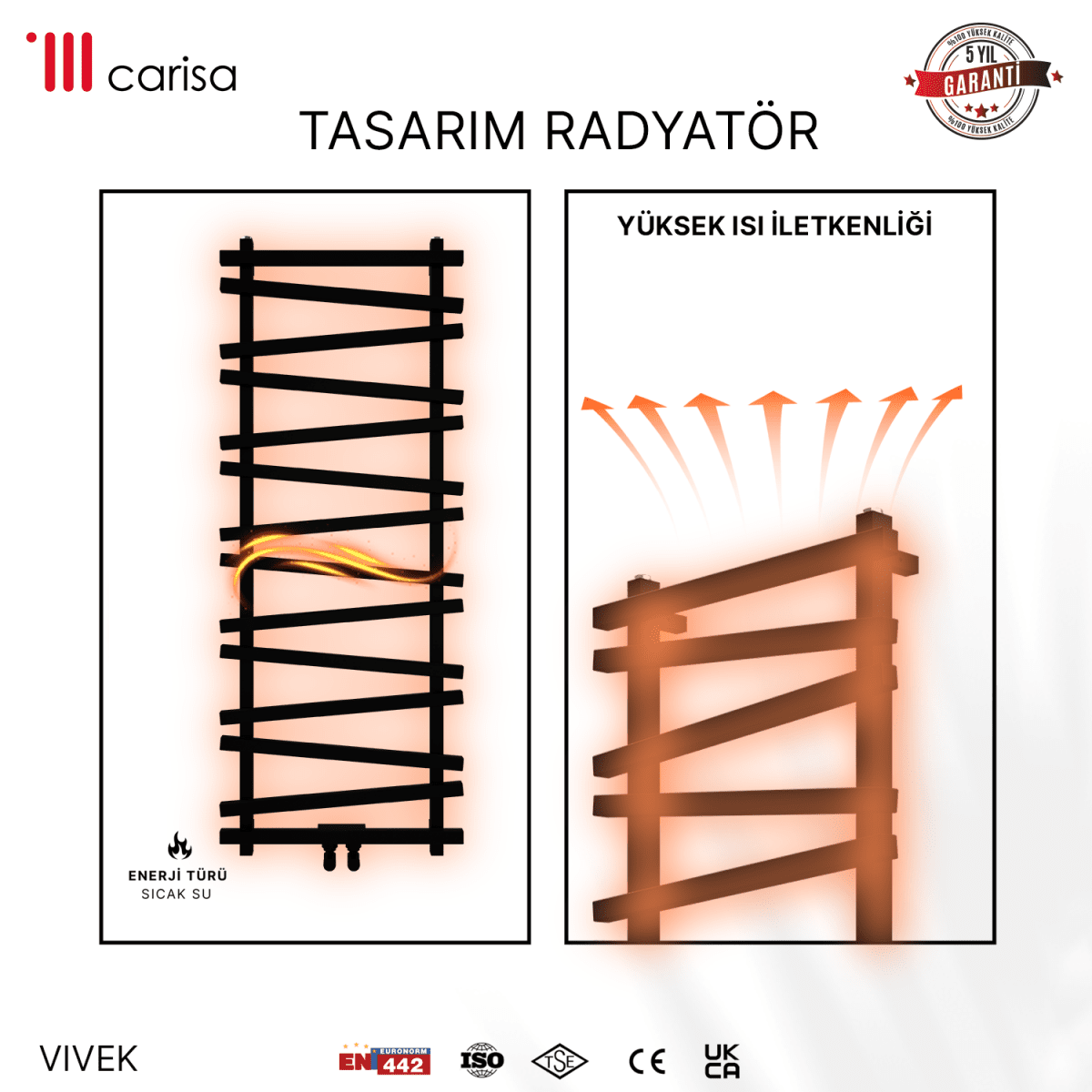 Carisa Vivek Alüminyum Havlupan Modern Tasarım Siyah - carisa